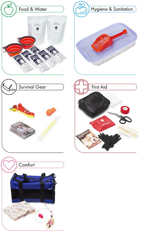 Emergency Zone 2410 Deluxe Cat Bug Out Emergency Kit