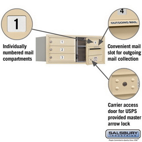 Salsbury Industries 3703D-04SFU Recessed Mounted 4C Horizontal Mailbox - 3 Door High Unit (13 Inches) - Double Column - 4 MB1 Doors - Sandstone - Front Loading - USPS Access