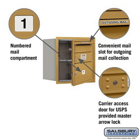 Salsbury Industries 3704S-01GFU Recessed Mounted 4C Horizontal Mailbox - 4 Door High Unit (16 1/2 Inches) - Single Column - 1 MB2 Door - Gold - Front Loading - USPS Access