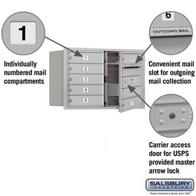 Salsbury Industries 3705D-07AFU Recessed Mounted 4C Horizontal Mailbox - 5 Door High Unit (20 Inches) - Double Column - 7 MB1 Doors - Aluminum - Front Loading - USPS Access
