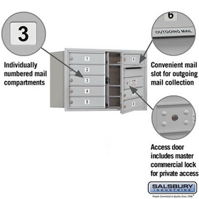 Salsbury Industries 3705D-08AFP Recessed Mounted 4C Horizontal Mailbox (Includes Master Commercial Lock)-5 Door High Unit (20 Inches)-Double Column-8 MB1 Doors-Aluminum-Front Loading-Private Access