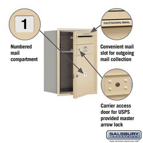 Salsbury Industries 3706S-01SFU Recessed Mounted 4C Horizontal Mailbox - 6 Door High Unit (23 1/2 Inches) - Single Column - 1 MB4 Door - Sandstone - Front Loading - USPS Access