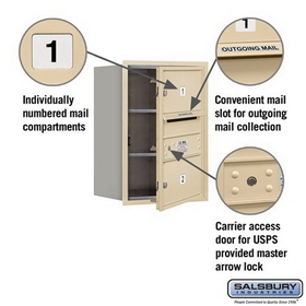 Salsbury Industries 3706S-02SFU Recessed Mounted 4C Horizontal Mailbox - 6 Door High Unit (23 1/2 Inches) - Single Column - 2 MB2 Doors - Sandstone - Front Loading - USPS Access