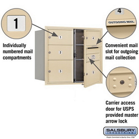 Salsbury Industries 3707D-05SFU Recessed Mounted 4C Horizontal Mailbox - 7 Door High Unit (27 Inches) - Double Column - 3 MB2 Doors and 2 MB3 Doors - Sandstone - Front Loading - USPS Access