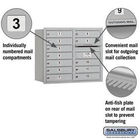 Salsbury Industries 3707D-12ARP Recessed Mounted 4C Horizontal Mailbox - 7 Door High Unit (27 Inches) - Double Column - 12 MB1 Doors - Aluminum - Rear Loading - Private Access