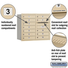 Salsbury Industries 3707D-12SRU Recessed Mounted 4C Horizontal Mailbox - 7 Door High Unit (27 Inches) - Double Column - 12 MB1 Doors - Sandstone - Rear Loading - USPS Access