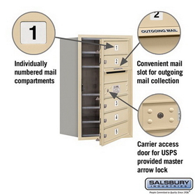 Salsbury Industries 3707S-05SFU Recessed Mounted 4C Horizontal Mailbox - 7 Door High Unit (27 Inches) - Single Column - 5 MB1 Doors - Sandstone - Front Loading - USPS Access