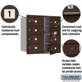Salsbury Industries 3708D-07ZFP Recessed Mounted 4C Horizontal Mailbox - 8 Door High Unit (30 1/2 Inches) - Double Column - 7 MB2 Doors - Bronze - Front Loading - Private Access