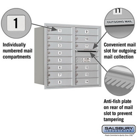 Salsbury Industries 3708D-14ARP Recessed Mounted 4C Horizontal Mailbox - 8 Door High Unit (30 1/2 Inches) - Double Column - 14 MB1 Doors - Aluminum - Rear Loading - Private Access
