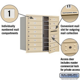 Salsbury Industries 3708D-14SFP Recessed Mounted 4C Horizontal Mailbox - 8 Door High Unit (30 1/2 Inches) - Double Column - 14 MB1 Doors - Sandstone - Front Loading - Private Access