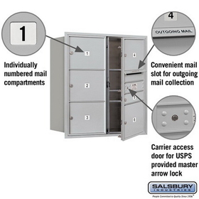 Salsbury Industries 3709D-06AFU Recessed Mounted 4C Horizontal Mailbox - 9 Door High Unit (34 Inches) - Double Column - 1 MB1 Door / 5 MB3 Doors - Aluminum - Front Loading - USPS Access