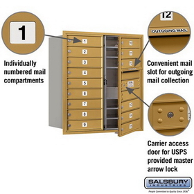 Salsbury Industries 3709D-15GFU Recessed Mounted 4C Horizontal Mailbox - 9 Door High Unit (34 Inches) - Double Column - 15 MB1 Doors - Gold - Front Loading - USPS Access