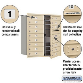 Salsbury Industries 3709D-15SFU Recessed Mounted 4C Horizontal Mailbox - 9 Door High Unit (34 Inches) - Double Column - 15 MB1 Doors - Sandstone - Front Loading - USPS Access