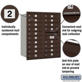 Salsbury Industries 3710D-18ZRU Recessed Mounted 4C Horizontal Mailbox - 10 Door High Unit (37 1/2 Inches) - Double Column - 18 MB1 Doors - Bronze - Rear Loading - USPS Access
