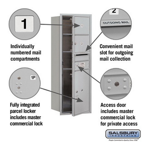 Salsbury Industries 3711S-02AFP Recessed Mounted 4C Horizontal Mailbox - 11 Door High Unit (41 Inches) - Single Column - 2 MB2 Doors / 1 PL5 - Aluminum - Front Loading - Private Access