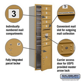 Salsbury Industries 3714S-07GFU Recessed Mounted 4C Horizontal Mailbox - 14 Door High Unit (51 1/2 Inches) - Single Column - 7 MB1 Doors / 1 PL5 - Gold - Front Loading - USPS Access