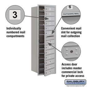 Salsbury Industries 3714S-12AFP Recessed Mounted 4C Horizontal Mailbox - 14 Door High Unit (51 1/2 Inches) - Single Column - 12 MB1 Doors - Aluminum - Front Loading - Private Access