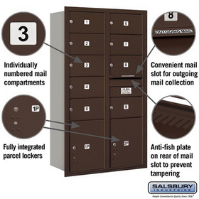 Salsbury Industries 3715D-09ZRU Recessed Mounted 4C Horizontal Mailbox - 15 Door High Unit (55 Inches) - Double Column - 9 MB2 Doors and 2 PL5