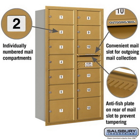 Salsbury Industries 3715D-13GRP Recessed Mounted 4C Horizontal Mailbox - 15 Door High Unit (55 Inches) - Double Column - 11 MB2 Doors / 2 MB3 Doors - Gold - Rear Loading - Private Access