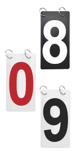 GOGO 2 Sets Tennis Score Keeper, 2.5 x 5 Inch, 0-9 Double Sides, Flip Plastic Number Cards