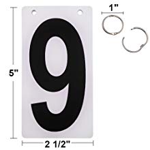 GOGO 6 Sets Tennis Score Cards, 2.5 x 5 Inch 0-9 Double Sides PVC Flip Number Chart