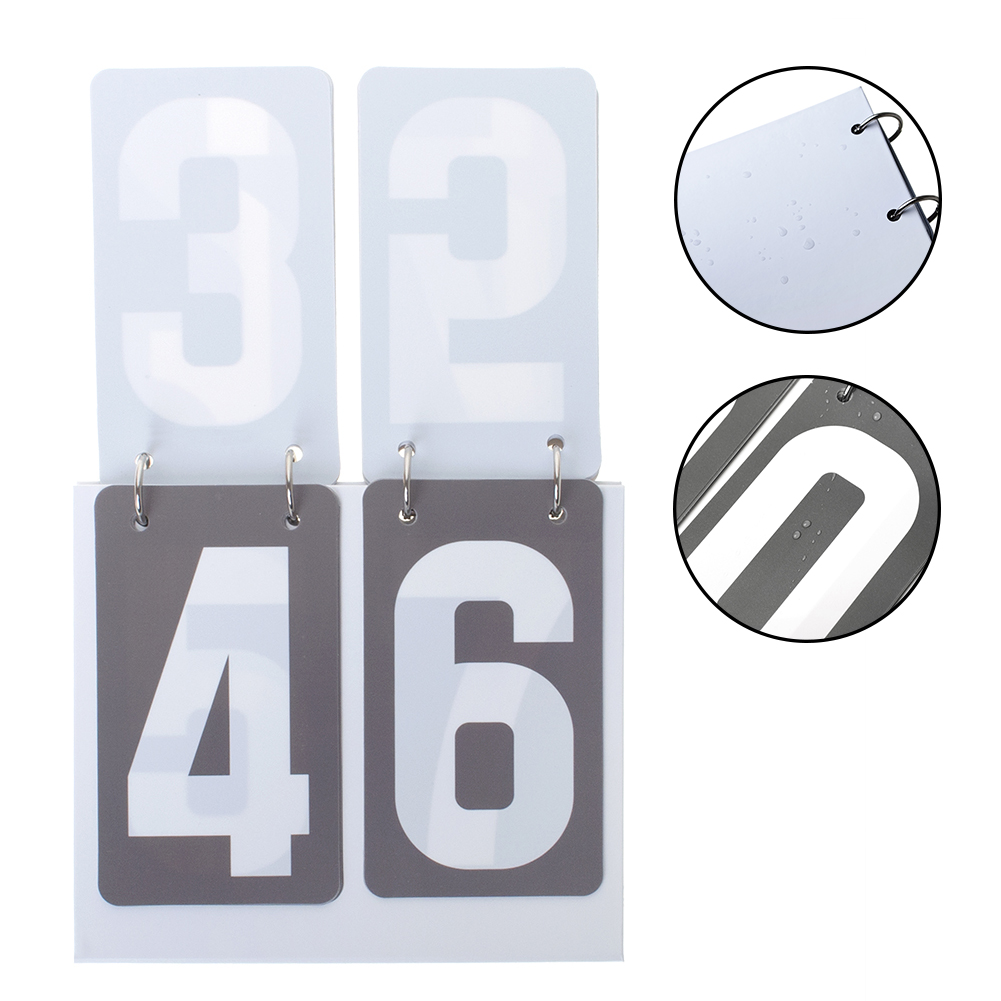 GOGO 2 Sets Portable Flip Scoreboard for Multi Sports Count from 00 to 99