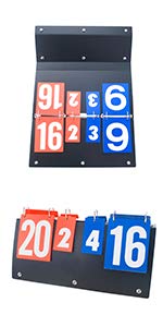 GOGO 4-Digital PVC Score Keeper Tabletop Scoreboard Portable for High School Match