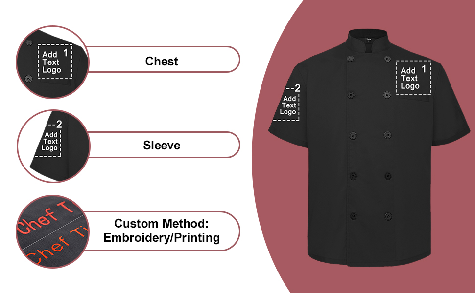 CUSTOM LOCATION & CUSTOM METHOD