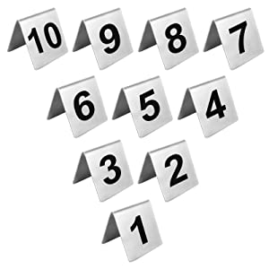 number for tables 1-20
