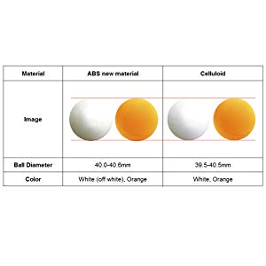 GOGO 1440 Pieces 3 Star Premium Ping Pong Balls, 40mm Regulation Bulk Table Tennis Ball