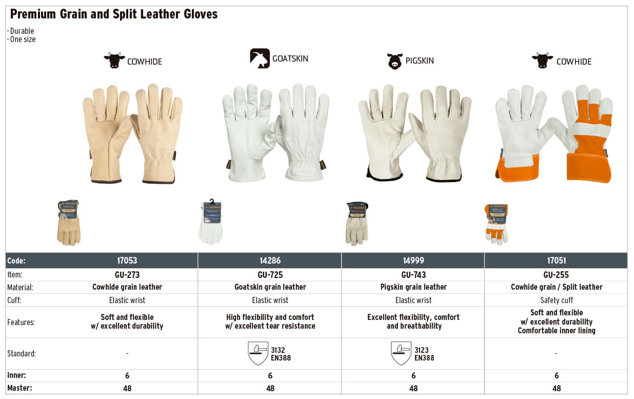 Truper 14999 Pigskin leather gloves w/elasctic wrist