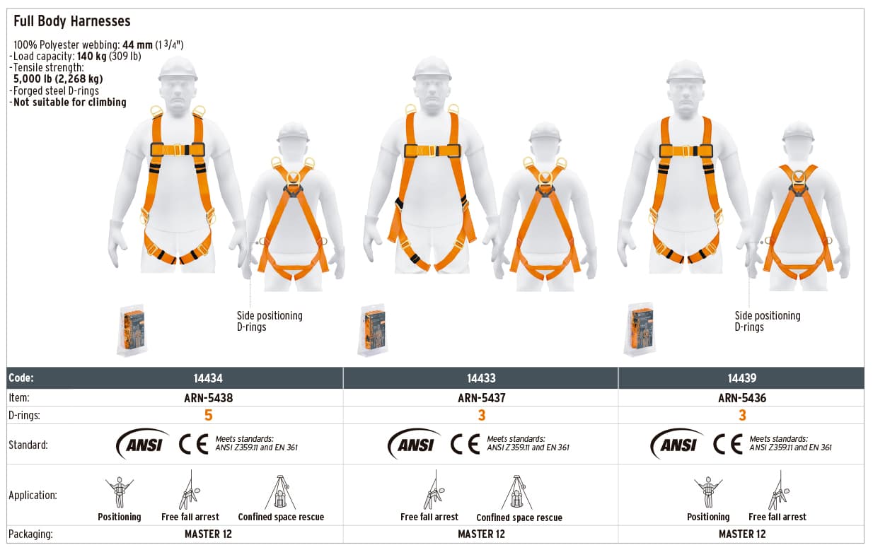 Truper 14434 Complete Body Harness 5 Ring & Rescue