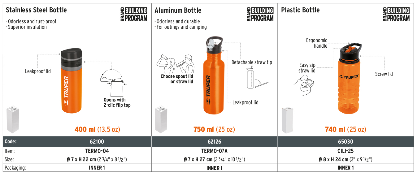 Truper 62126 25 oz, aluminum, water bottle
