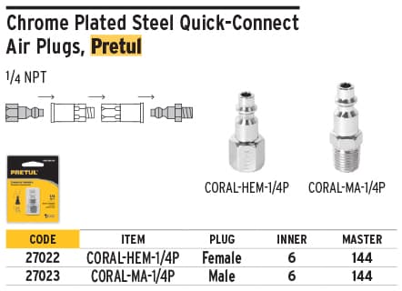 Pretul 27022 1/4", steel, female Hose Connector, Pretul
