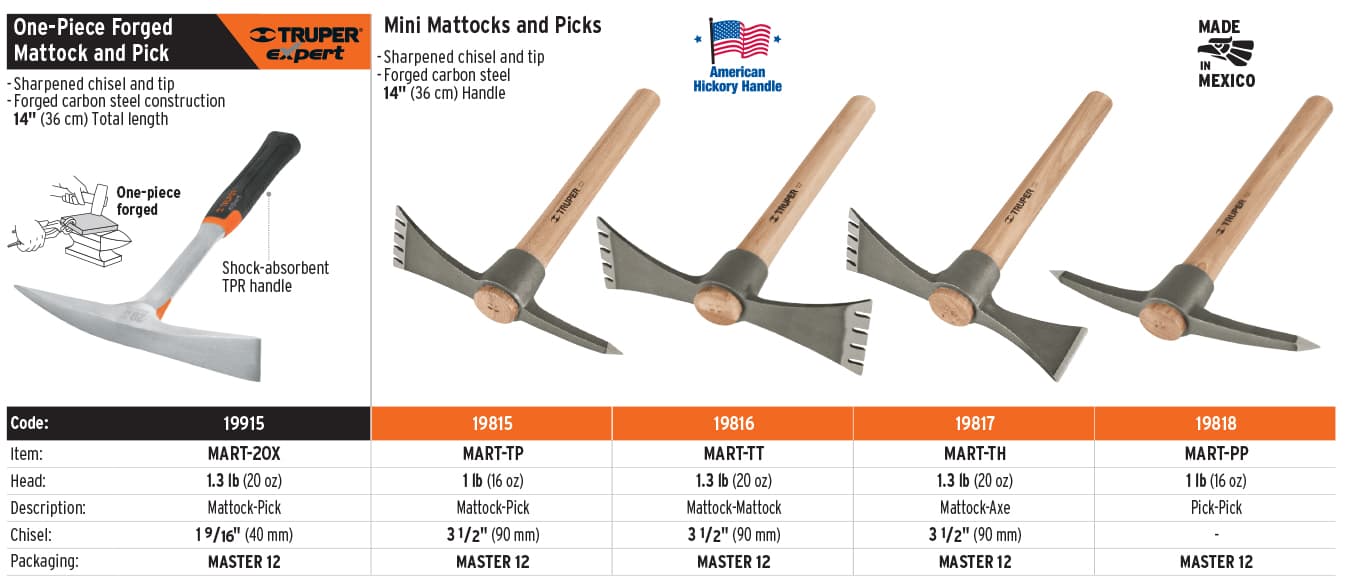 Truper 19815 Miniature Pick Mattock