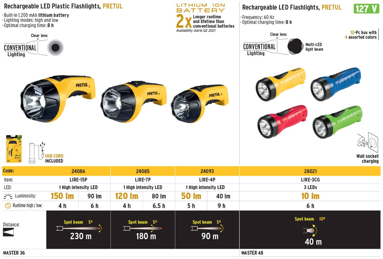Pretul 28021 3 Led, rechargeable flashlight, bulk