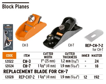 Truper 12024 1-5/8" Block Plane