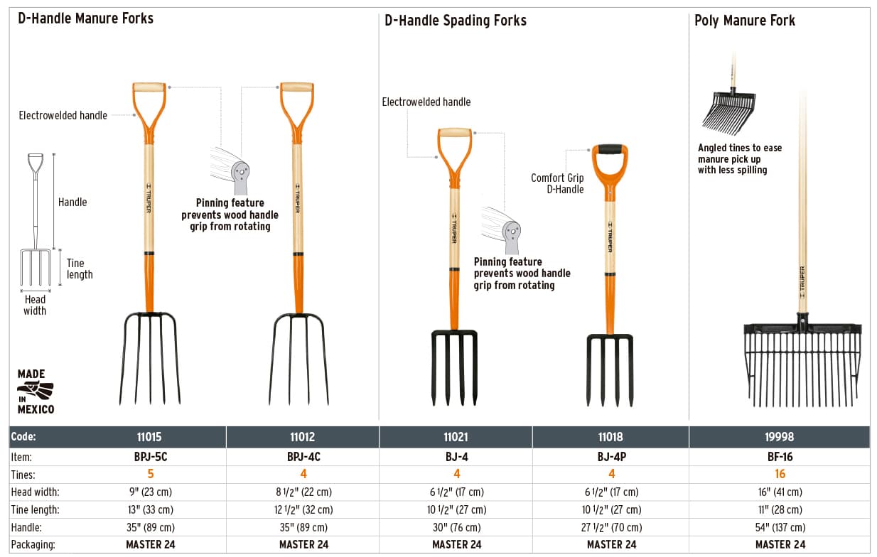 Truper 11015 35" Handle 5 Steel Tines Manure Fork