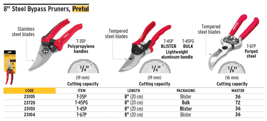 Pretul 23104 8" One Hand Forged Bypass Pruner