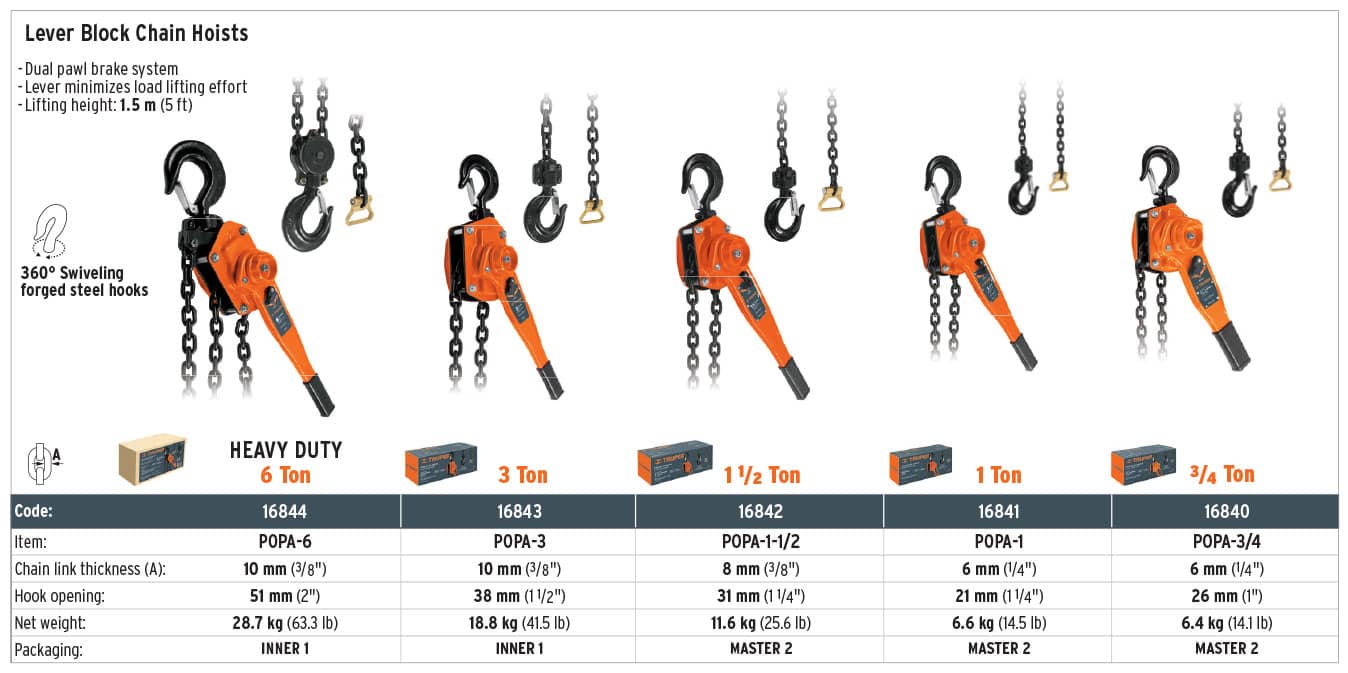 Truper 16842 1-1/2 tons, lever chain hoist