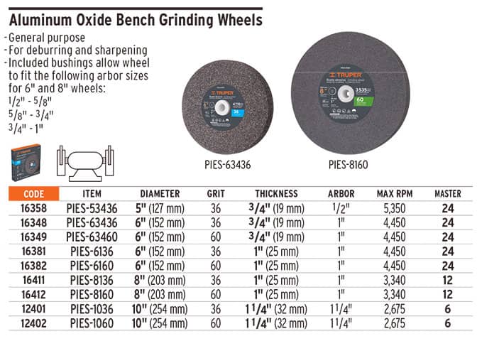 Truper 12401 10 x 1-1/4" Grain 36 Aluminum Oxide Bench Grinding Wheels