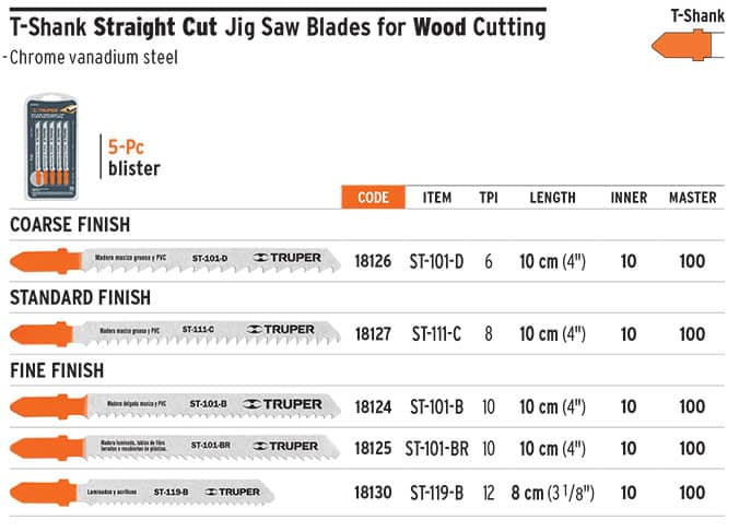 Truper 18124 10 Tpi Jigsaw Blade T Shank For Wood (5 pc)