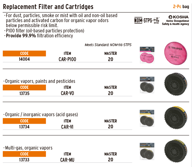 Truper 13733 Replacement Cartridges Multi-gas (2 PCS)