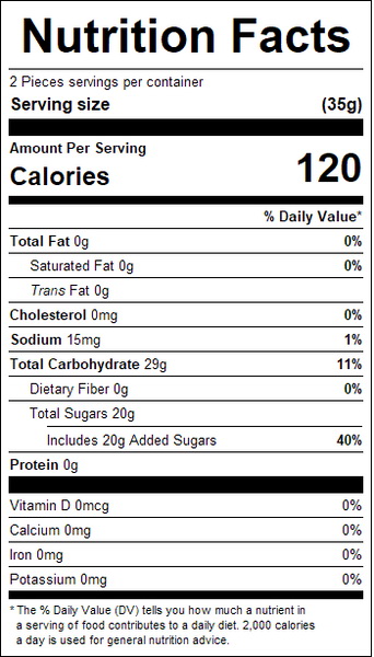 Zachary Gum Drops 30lb, 638530