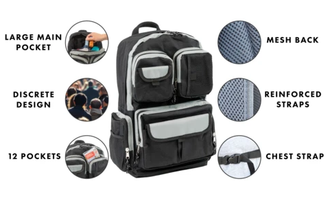 Urban Bug Out Bag Backpack Features