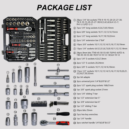 Tool Set - Socket and Ratchet Wrench Toolbox, 171pcs Tool Box, Universal Home Car Repair Tool Set for Men and, Perfect for Homeowners, DIY Enthusiasts, and Mechanics W1102P203830