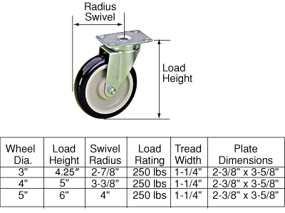 Regal Ride Institutional Casters 4" swivel plate type