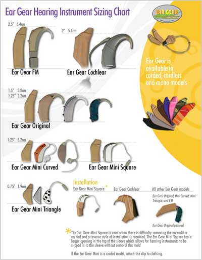 Ear Gear Mini Curved Binaural Corded Hearing Aid Cover