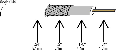IEC CAB-RG6-PL RG6U 75 ohm Braid Coax Plenum Cable