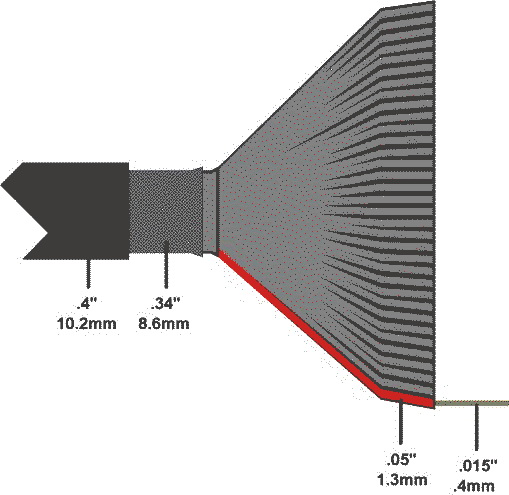 IEC CAB034-RSR 28 Gauge 34 Conductor Round Shielded .05 Inch Pitch Ribbon Cable